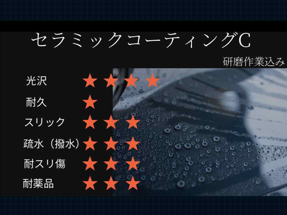 セラミックコーティングC 1年耐久