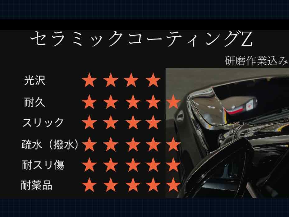セラミックコーティングZ 5年耐久